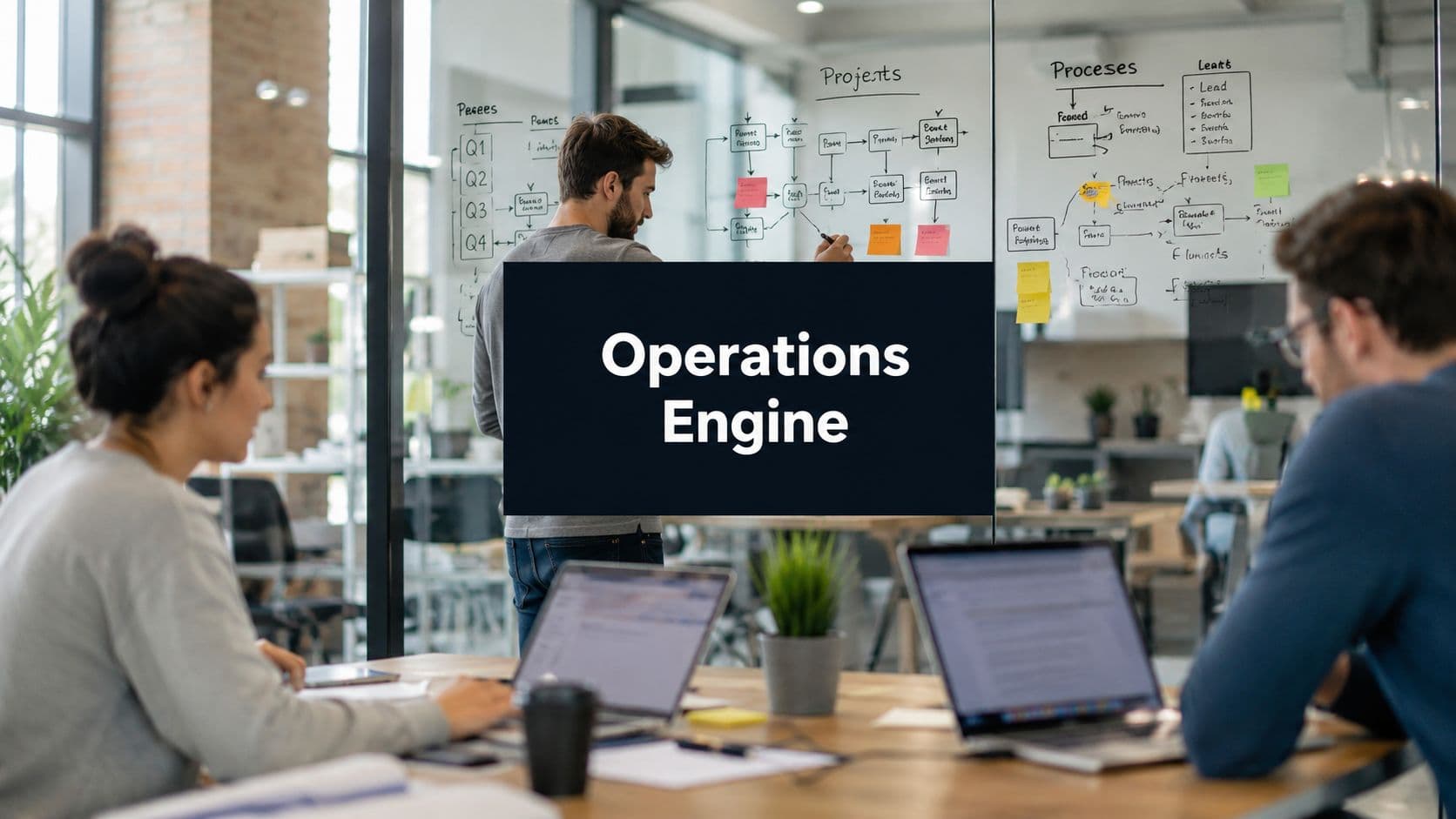 SaaS Process of Operations: Define & Optimize for 2026