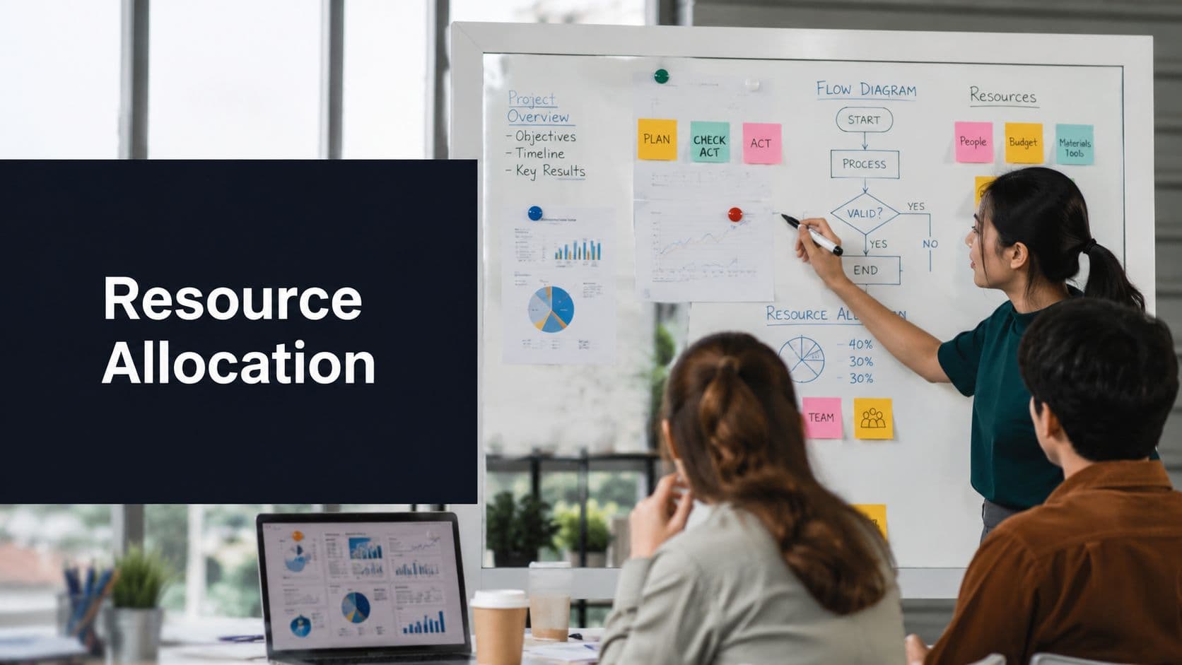 Resource Allocation Optimization: A SaaS Playbook