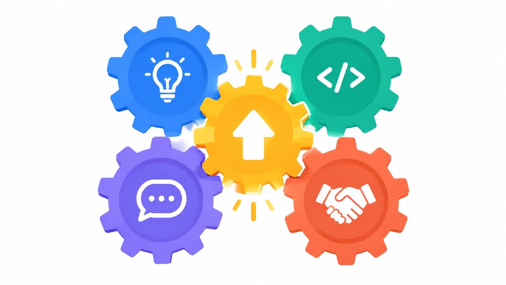 Cross Functional Alignment: A Practical Playbook for 2026