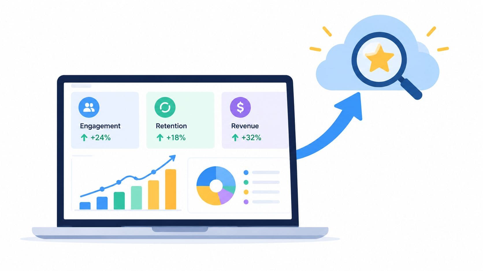 How to Measure Product Success in SaaS That Drives Growth