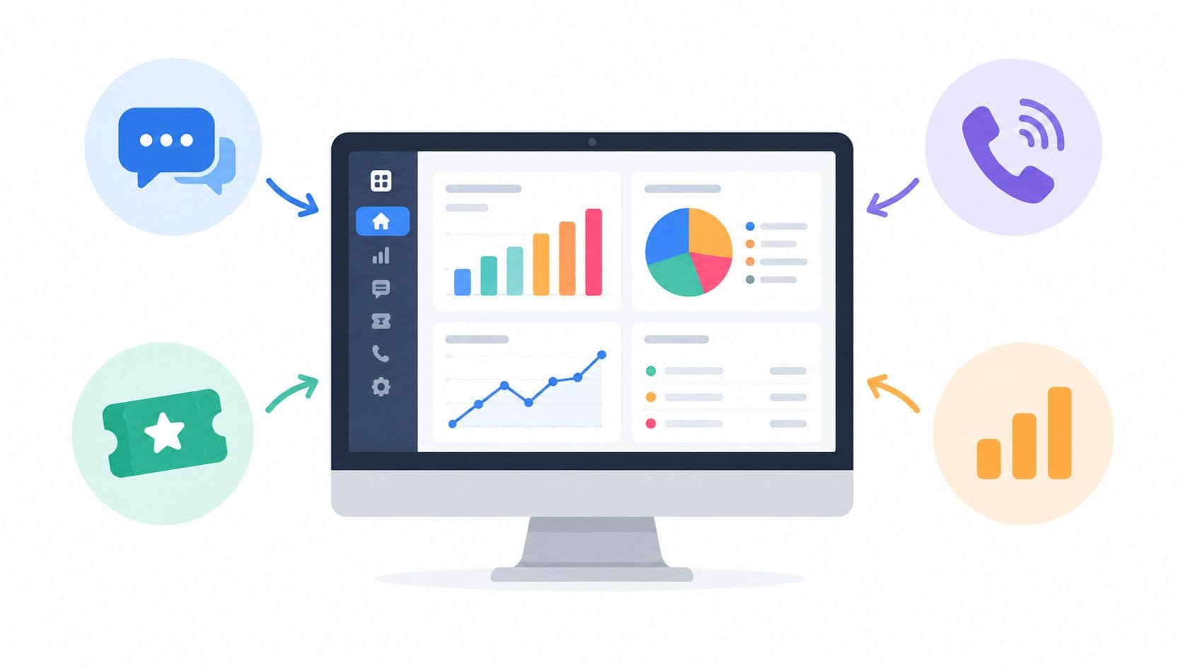 Customer Feedback Dashboard for SaaS