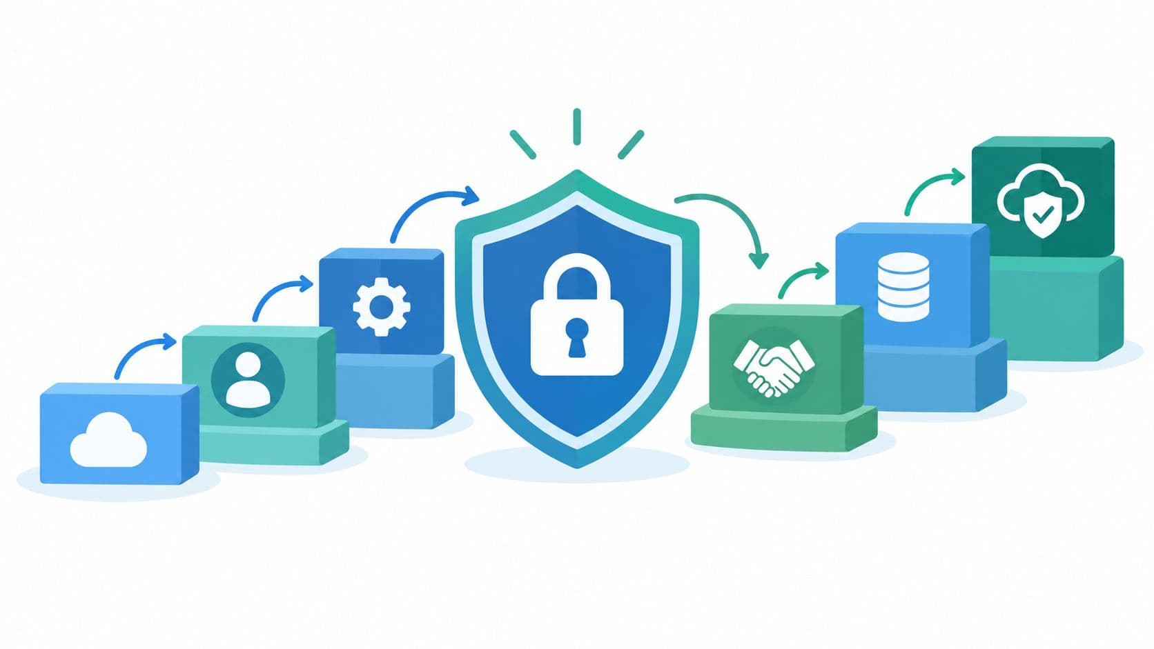 Customer Data Security: A Practical SaaS Guide