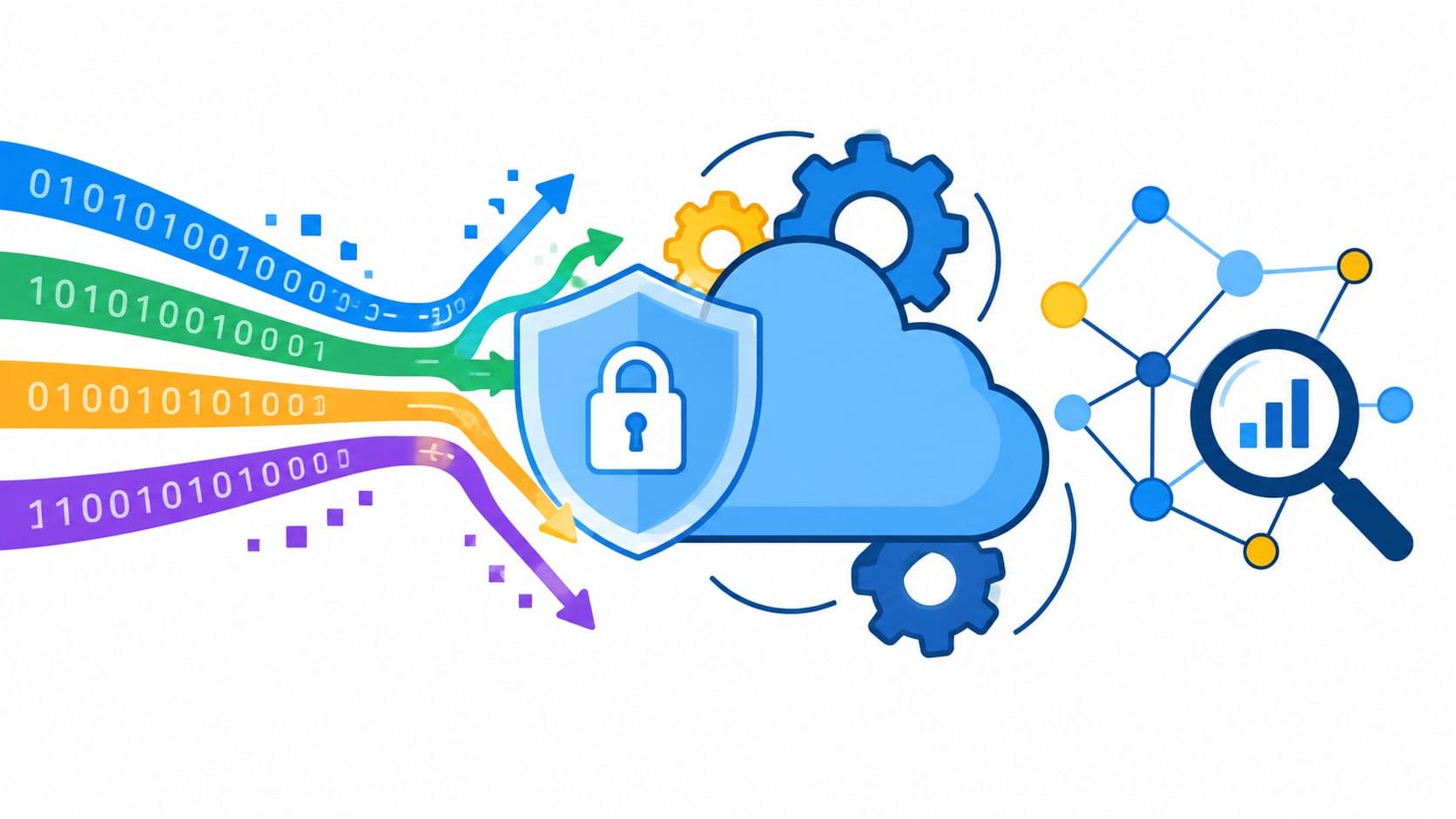 How to Prevent Data Leakage in SaaS