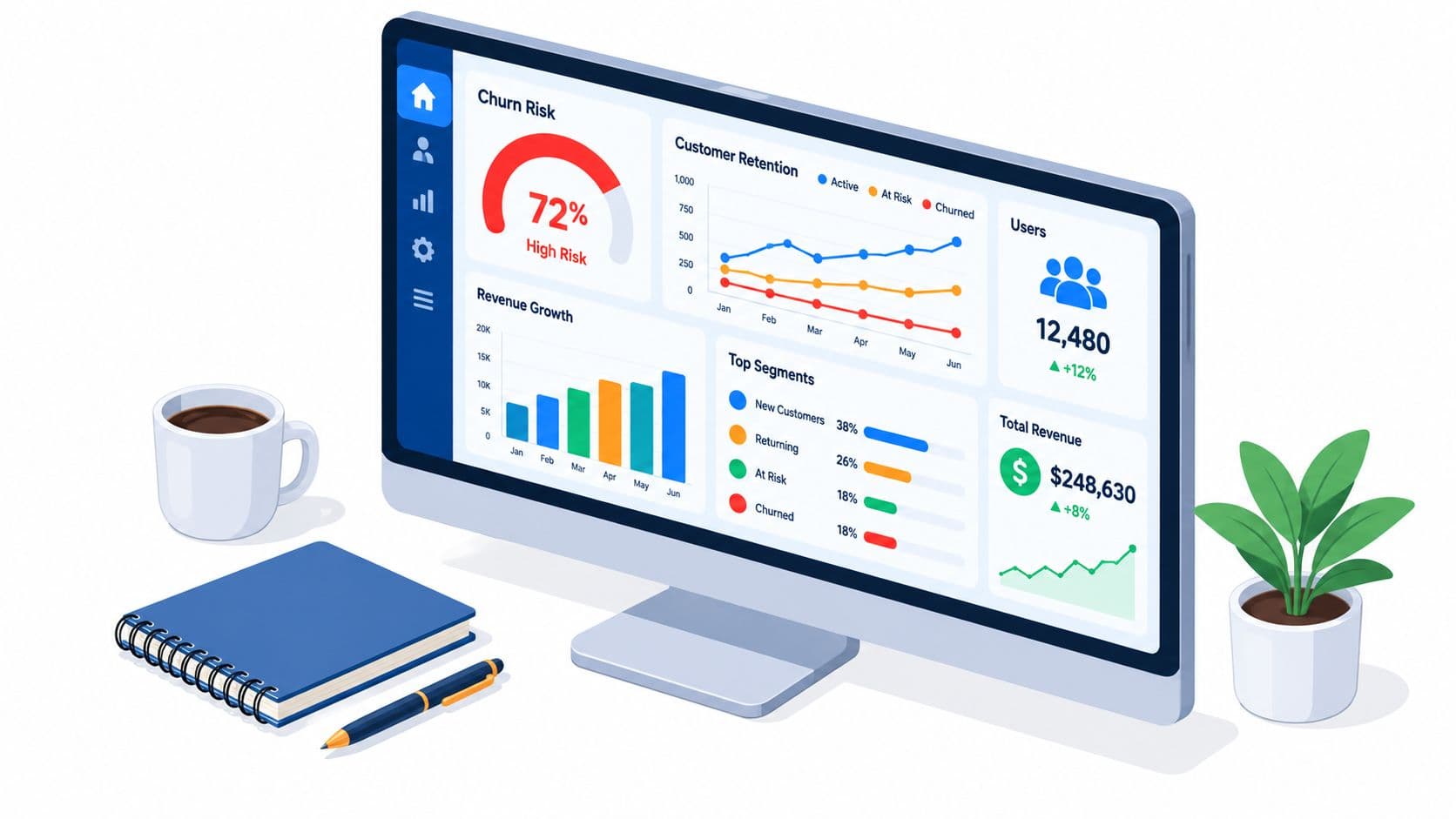 Churn Analysis Dashboard: Build It for Retention