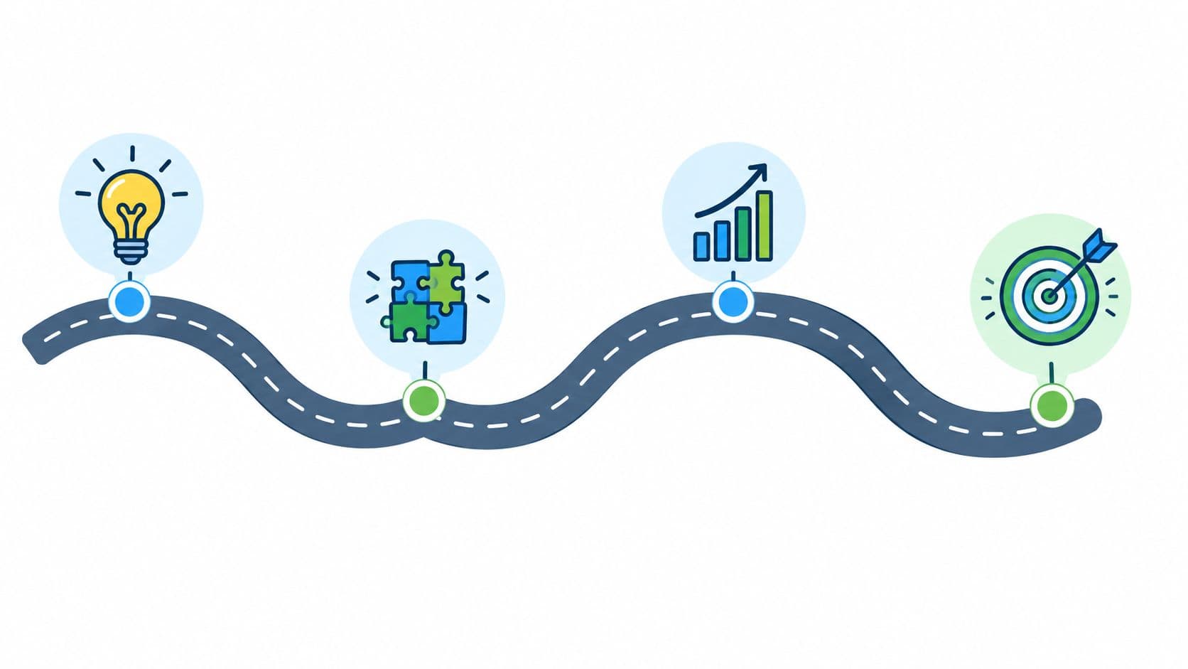 What Is a Product Roadmap: A Practical Guide for SaaS Teams