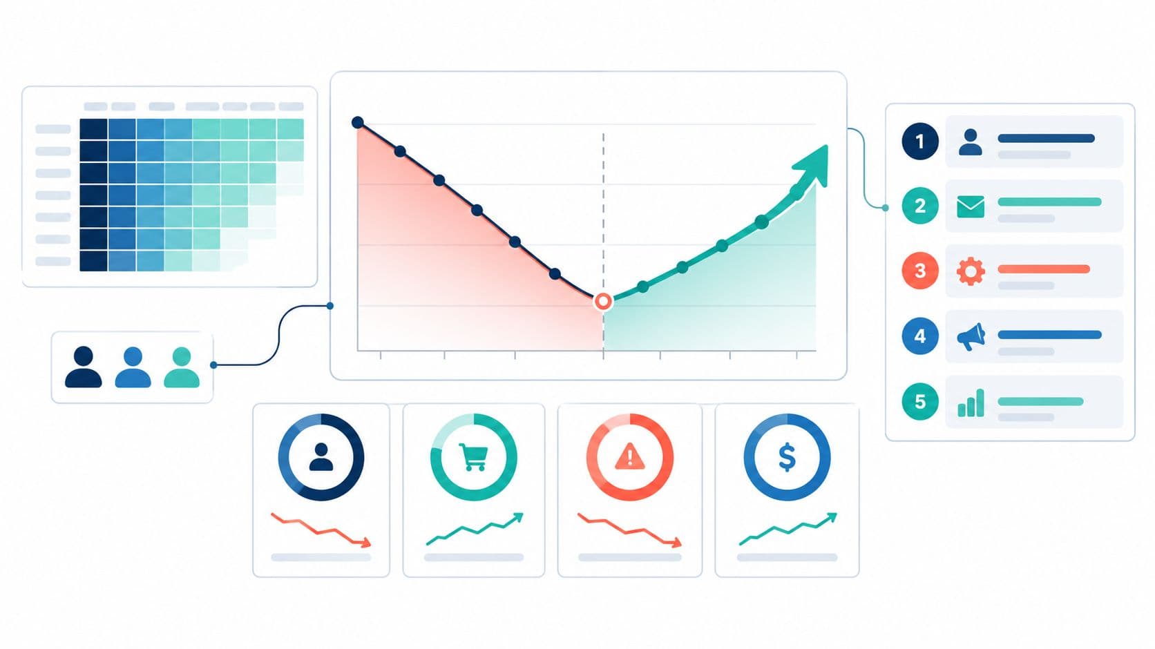 Churn Analysis Report: Template, Metrics, and Examples